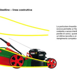 Keilriemenscheibe groß für RTT3 Einachfräse Eurosystems
