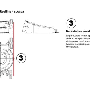 Zahnr. Paar f. Rückw.gang (set) für RTT3 Einachfräse Eurosystems